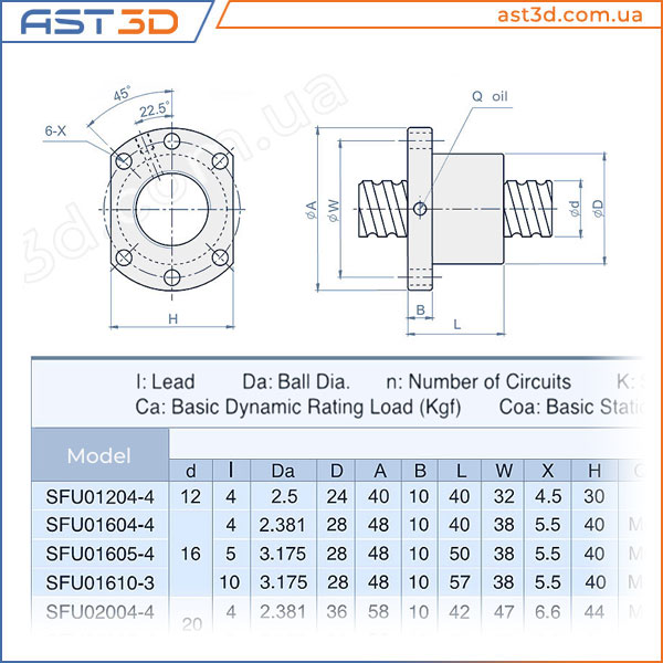 ball-screw-dimensions-and-specifications-ast3d